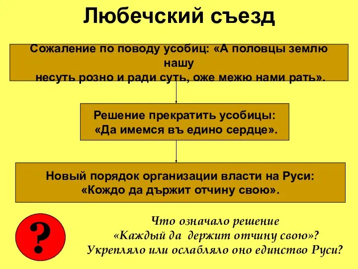 Любечский съезд Сожаление по поводу усобиц: «А половцы землю нашу несуть