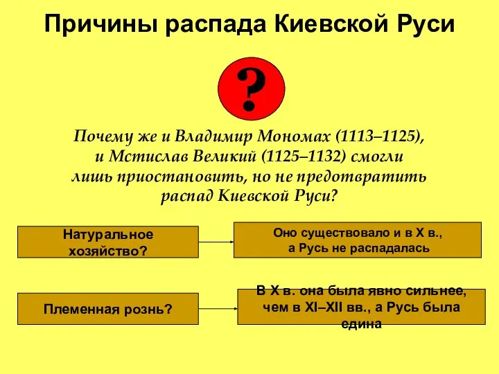 Почему же и Владимир Мономах (1113–1125), и Мстислав Великий (1125–1132) смогли