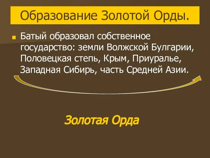 Образование Золотой Орды. Батый образовал собственное государство: земли Волжской Булгарии, Половецкая