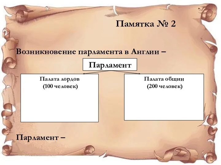 Памятка № 2 Парламент Палата лордов (100 человек) Палата общин (200