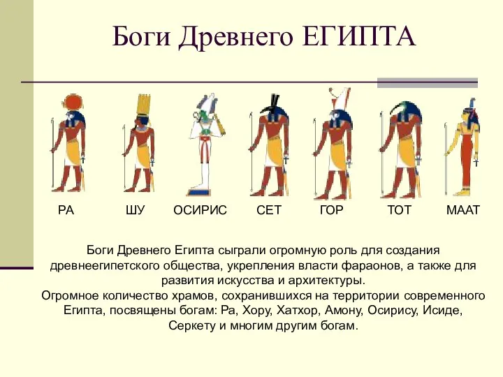 Боги Древнего ЕГИПТА РА ШУ ОСИРИС СЕТ ГОР ТОТ МААТ Боги