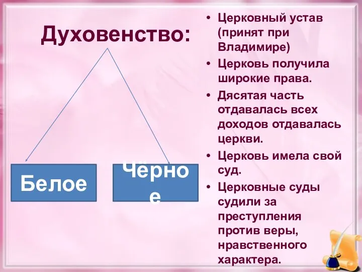 Духовенство: Церковный устав (принят при Владимире) Церковь получила широкие права. Дясятая