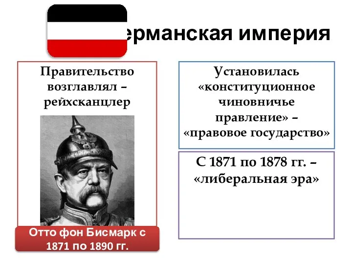 Германская империя Правительство возглавлял –рейхсканцлер Установилась «конституционное чиновничье правление» – «правовое