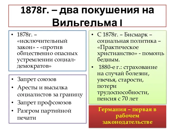 1878г. – два покушения на Вильгельма I 1878г. – «исключительный закон»