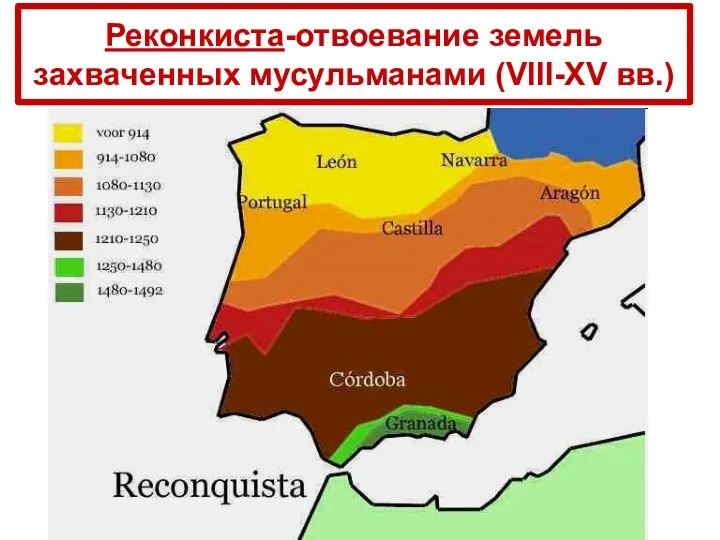 Реконкиста-отвоевание земель захваченных мусульманами (VIII-XV вв.)