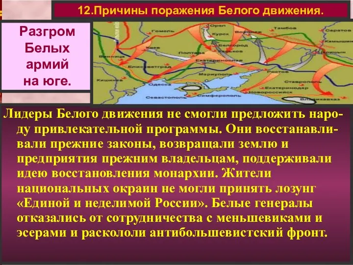 Лидеры Белого движения не смогли предложить наро-ду привлекательной программы. Они восстанавли-вали