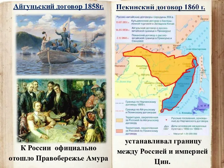 К России официально отошло Правобережье Амура устанавливал границу между Россией и империей Цин. Айгуньский договор 1858г.