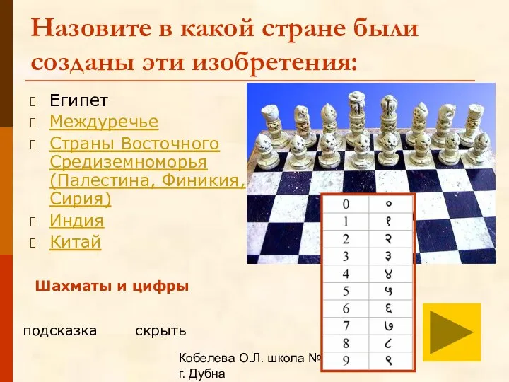 Кобелева О.Л. школа №1 г. Дубна Назовите в какой стране были