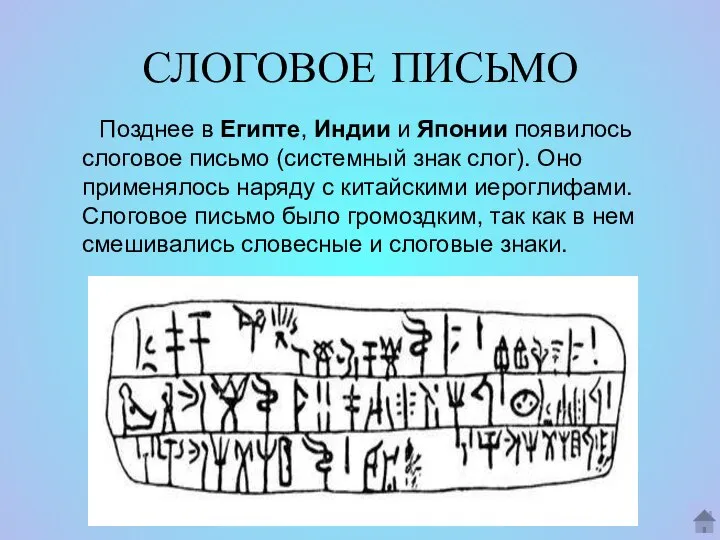 СЛОГОВОЕ ПИСЬМО Позднее в Египте, Индии и Японии появилось слоговое письмо