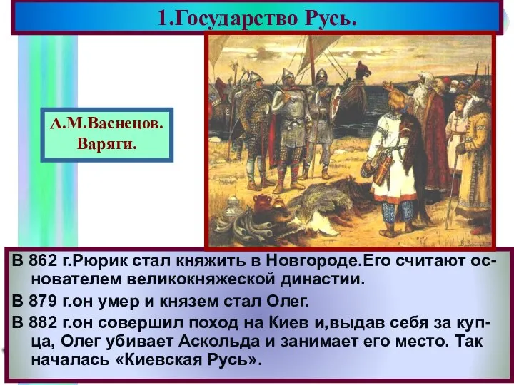 В 862 г.Рюрик стал княжить в Новгороде.Его считают ос-нователем великокняжеской династии.