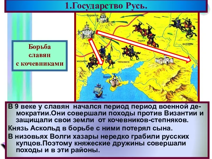 1.Государство Русь. В 9 веке у славян начался период период военной