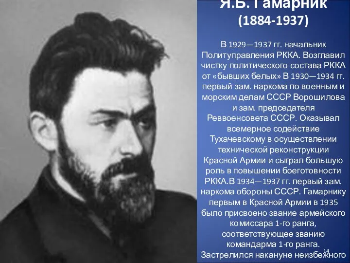 Я.Б. Гамарник (1884-1937) В 1929—1937 гг. начальник Политуправления РККА. Возглавил чистку