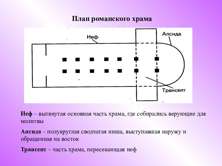 План романского храма Неф – вытянутая основная часть храма, где собирались