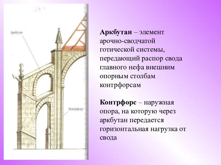 Аркбутан – элемент арочно-сводчатой готической системы, передающий распор свода главного нефа