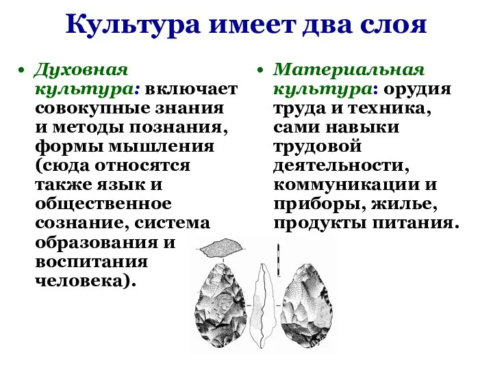 Культура имеет два слоя Духовная культура: включает совокупные знания и методы