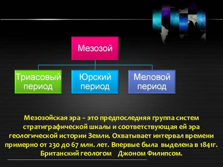 Мезозойская эра – это предпоследняя группа систем стратиграфической шкалы и соответствующая