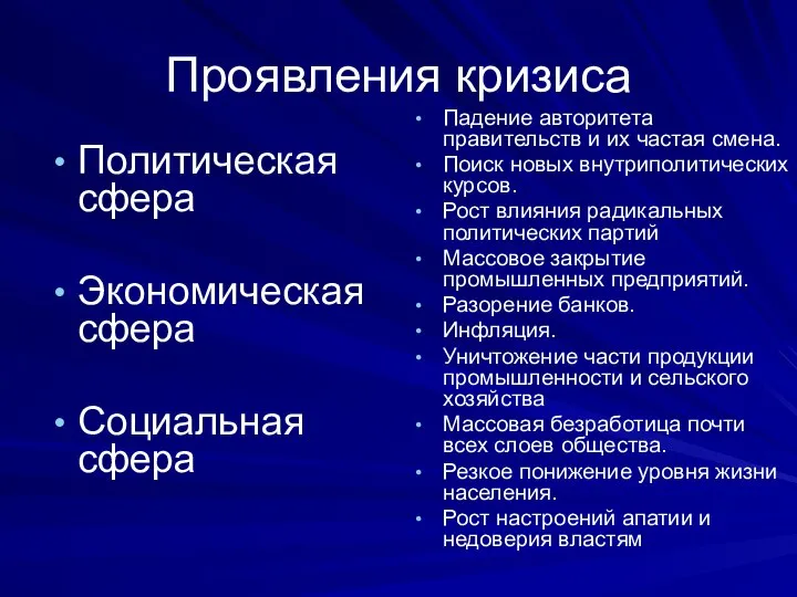 Проявления кризиса Политическая сфера Экономическая сфера Социальная сфера Падение авторитета правительств