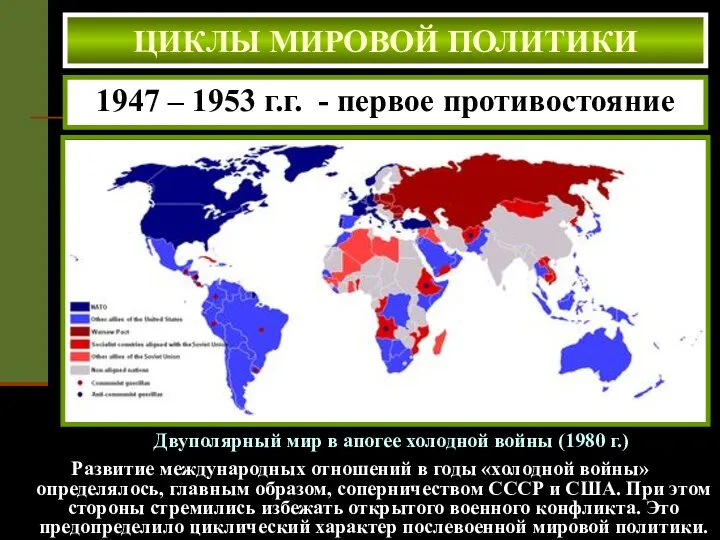 ЦИКЛЫ МИРОВОЙ ПОЛИТИКИ Двуполярный мир в апогее холодной войны (1980 г.)