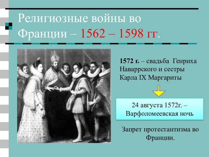 Религиозные войны во Франции – 1562 – 1598 гг. 1572 г.