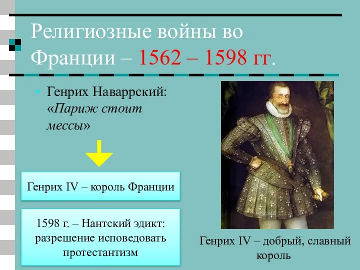 Религиозные войны во Франции – 1562 – 1598 гг. Генрих Наваррский: