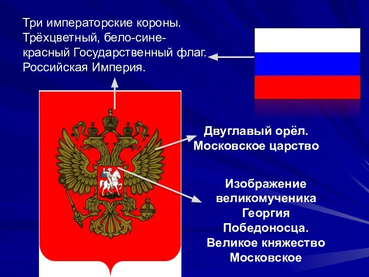 Три императорские короны. Трёхцветный, бело-сине-красный Государственный флаг. Российская Империя. Двуглавый орёл.