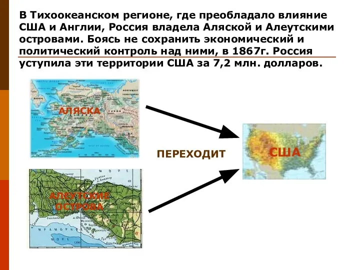 В Тихоокеанском регионе, где преобладало влияние США и Англии, Россия владела