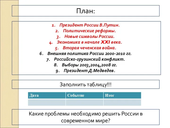 План: Президент России В.Путин. Политические реформы. Новые символы России. Экономика в