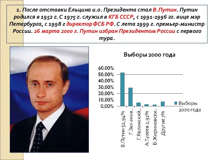 1. После отставки Ельцина и.о. Президента стал В.Путин. Путин родился в