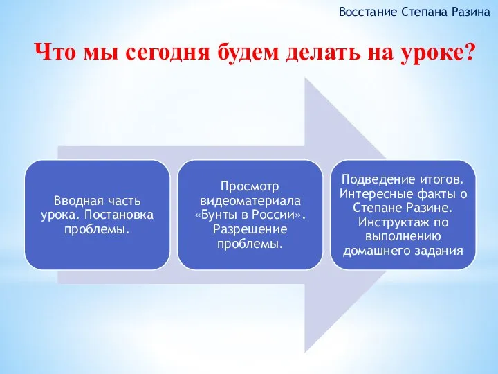 Восстание Степана Разина Что мы сегодня будем делать на уроке?