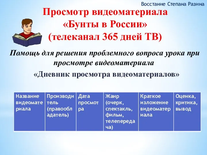 Восстание Степана Разина Просмотр видеоматериала «Бунты в России» (телеканал 365 дней