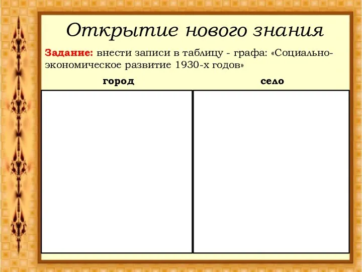 Открытие нового знания Задание: внести записи в таблицу - графа: «Социально-экономи­ческое развитие 1930-х годов»