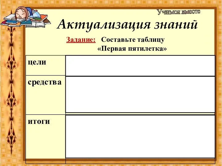 Актуализация знаний Задание: Составьте таблицу «Первая пятилетка»