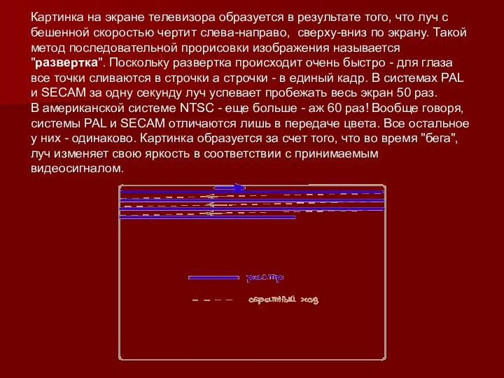 Картинка на экране телевизора образуется в результате того, что луч с