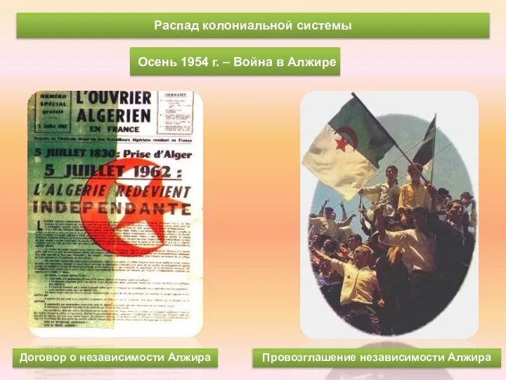 Распад колониальной системы Осень 1954 г. – Война в Алжире Договор