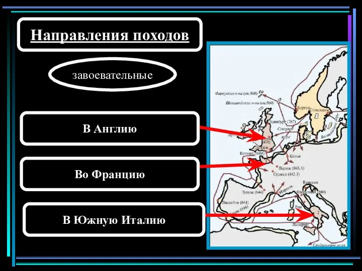 Направления походов завоевательные В Англию Во Францию В Южную Италию