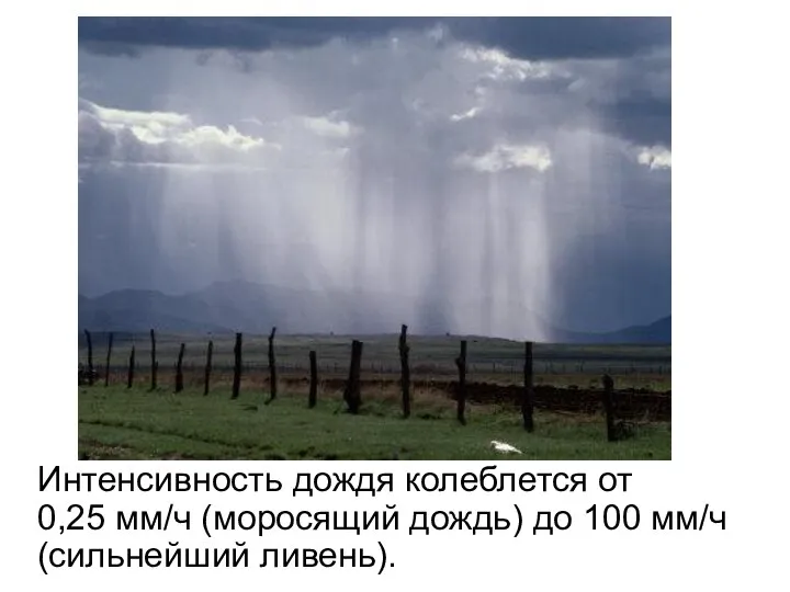 Интенсивность дождя колеблется от 0,25 мм/ч (моросящий дождь) до 100 мм/ч (сильнейший ливень).