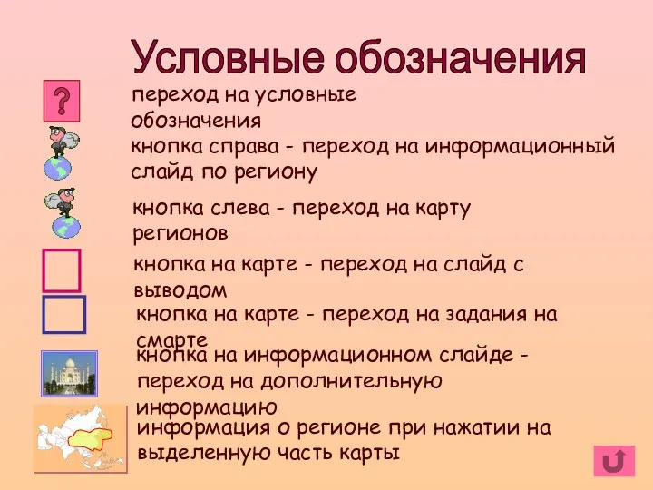 Условные обозначения переход на условные обозначения кнопка справа - переход на