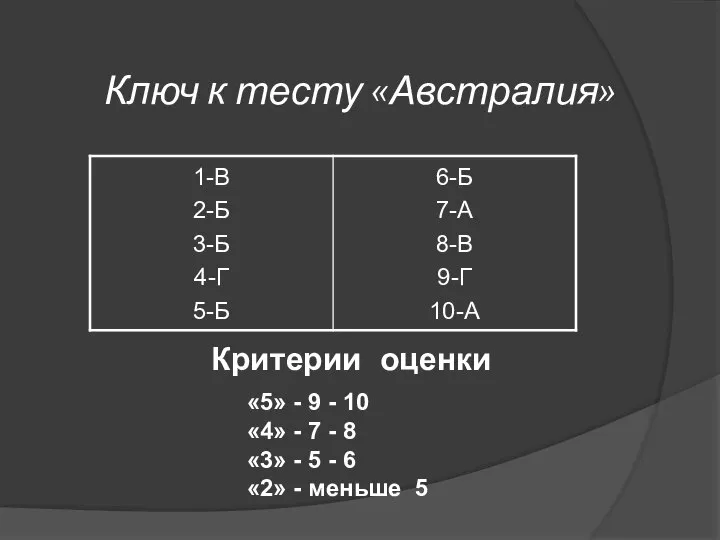 Ключ к тесту «Австралия» Критерии оценки «5» - 9 - 10