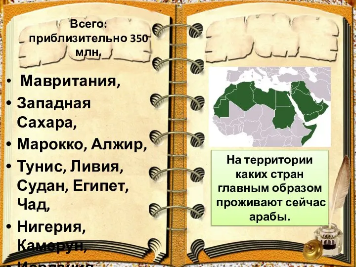 Всего: приблизительно 350 млн. Мавритания, Западная Сахара, Марокко, Алжир, Тунис, Ливия,