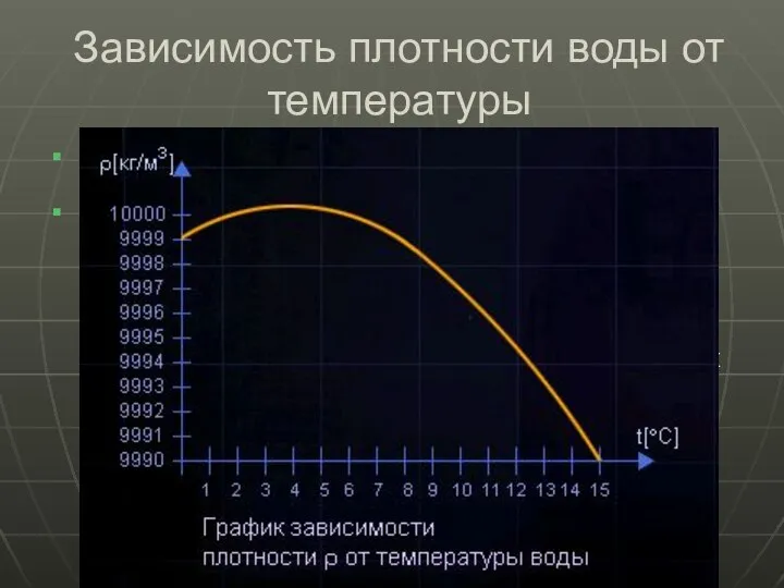 Вода обладает исключительными физическими свойствами. Как и другие тела, вода претерпевает