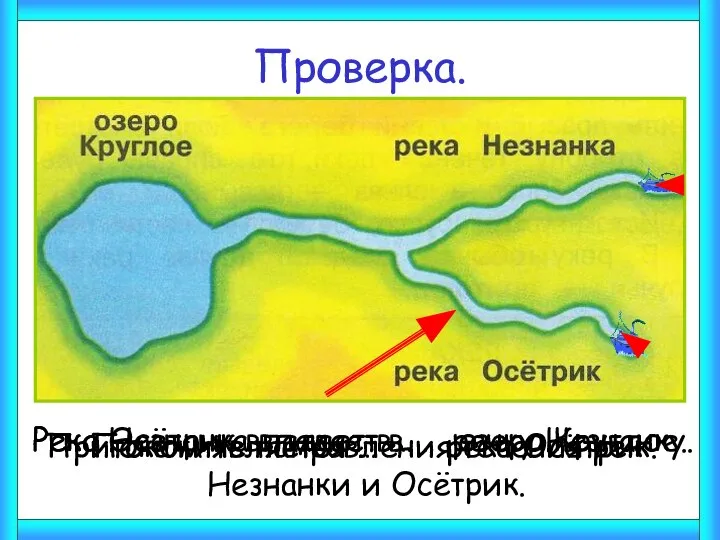 Проверка. Река Незнанка впадает в … озеро Круглое. Река Осётрик впадает