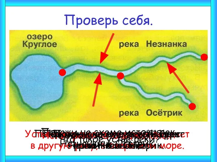 Проверь себя. Что такое исток реки? Исток реки – это её