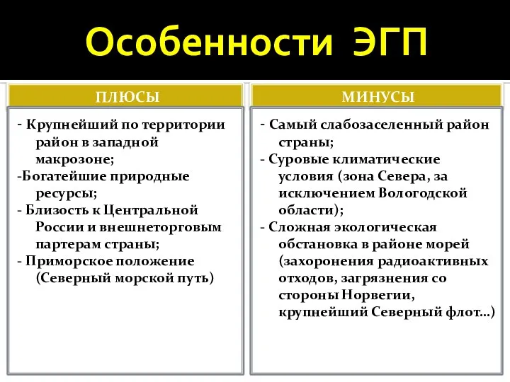 Особенности ЭГП плюсы минусы - Крупнейший по территории район в западной