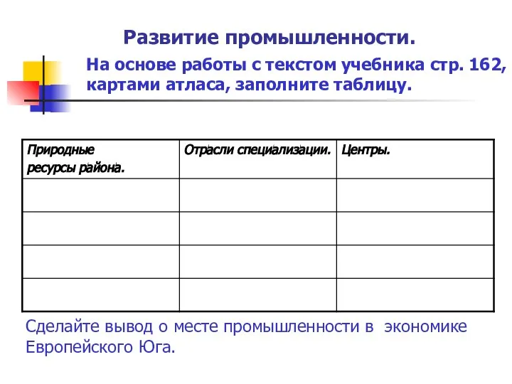 Развитие промышленности. На основе работы с текстом учебника стр. 162, картами