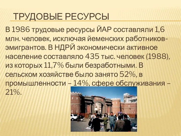 Трудовые ресурсы В 1986 трудовые ресурсы ЙАР составляли 1,6 млн. человек,