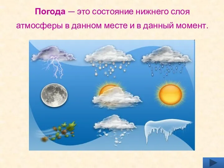 Погода — это состояние нижнего слоя атмосферы в данном месте и в данный момент.