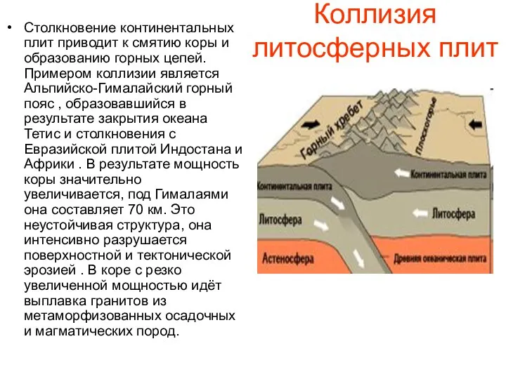 Коллизия литосферных плит Столкновение континентальных плит приводит к смятию коры и