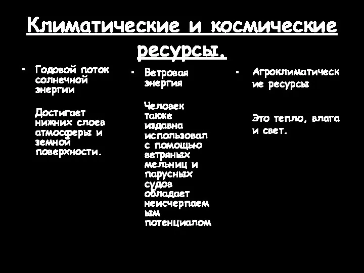 Климатические и космические ресурсы. Годовой поток солнечной энергии Достигает нижних слоев