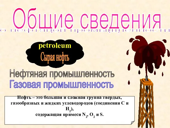 petr oleum Общие сведения о нефтяной промышленности Сырая нефть Нефтяная промышленность