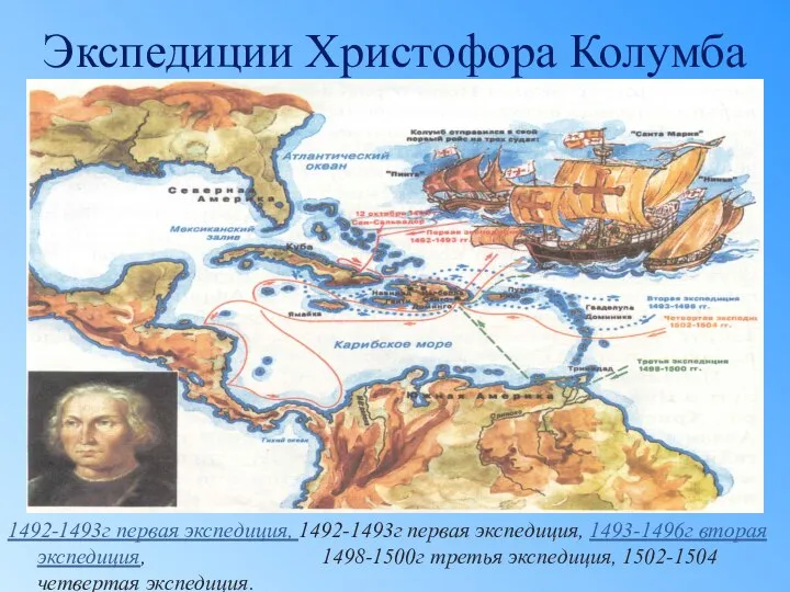 Экспедиции Христофора Колумба 1492-1493г первая экспедиция, 1492-1493г первая экспедиция, 1493-1496г вторая